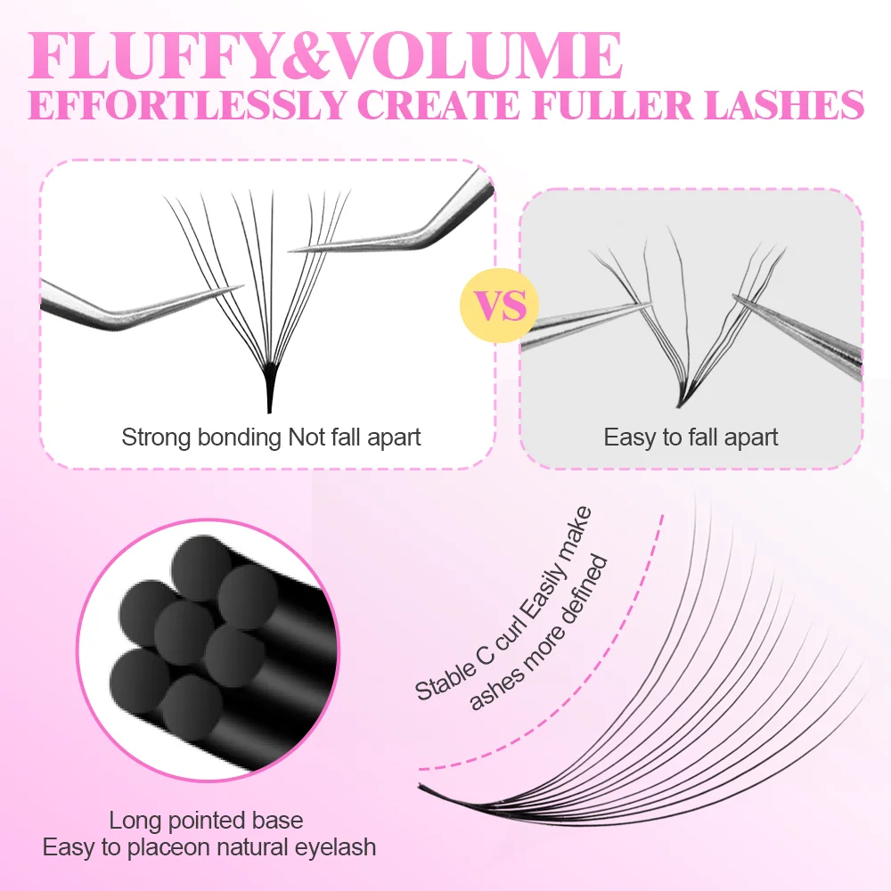 رموش MAYOOC 800Fans فضفاضة، وص - مراجعة Eyelash Extension Logo وسعره