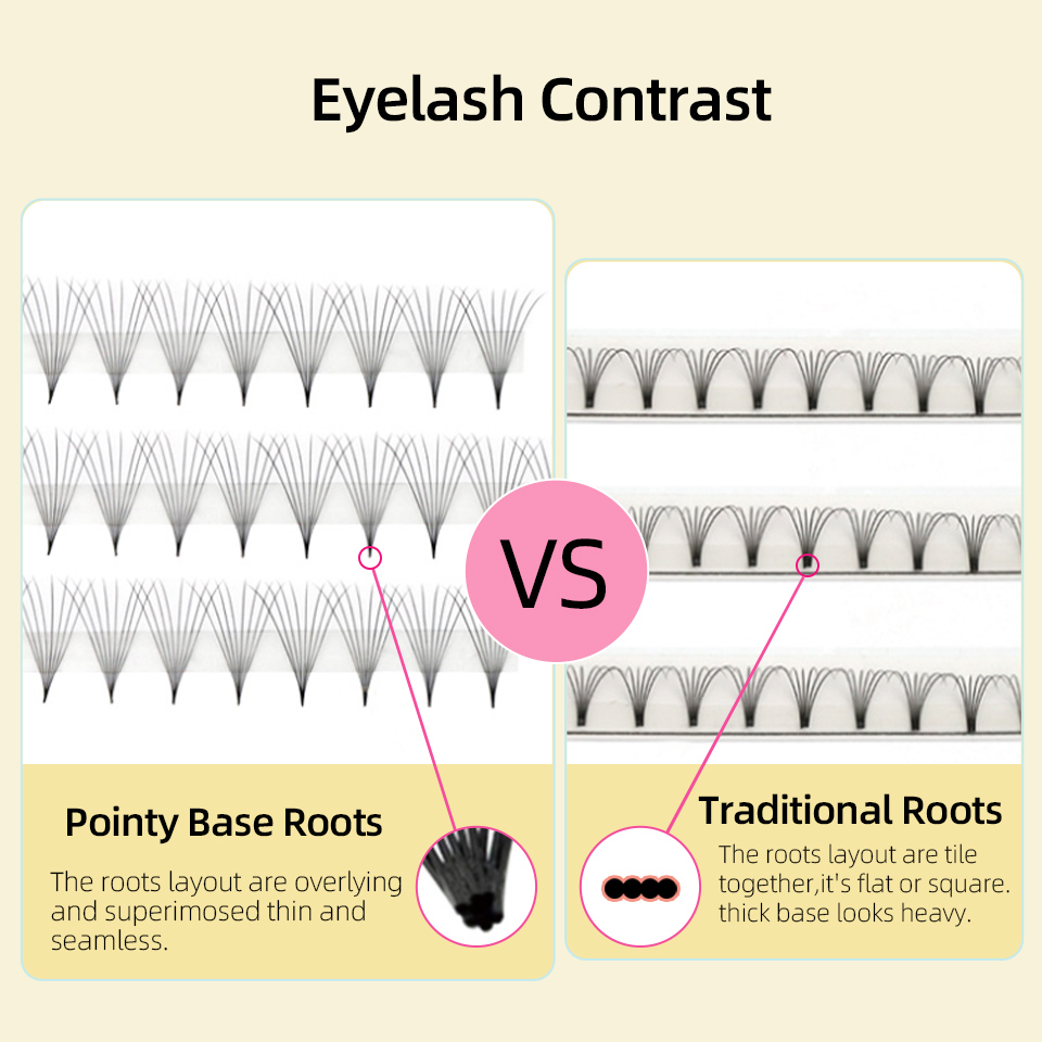 Lashprofessor XL Tray رموش مرو - مراجعة Eyelash Extension Maps وسعره