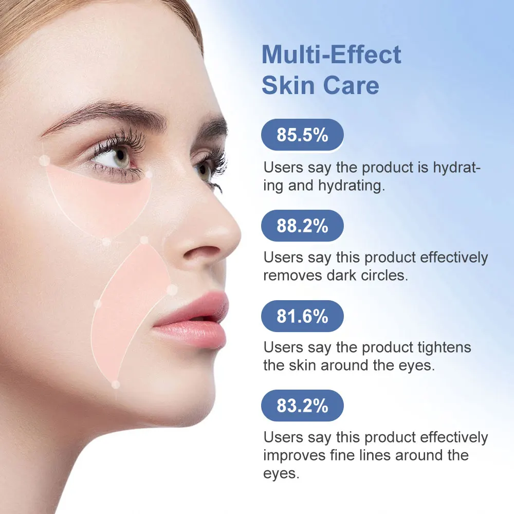 لصقات العين بتقنية النانو المي - مراجعة Under Eye Gel وسعره
